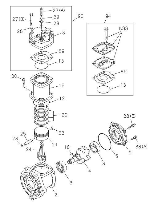 Partial Engine